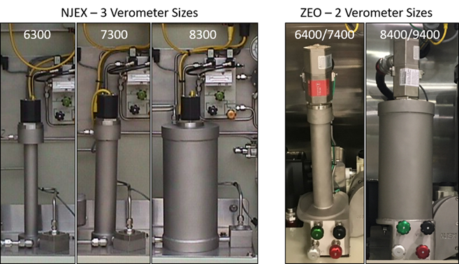 Verometer